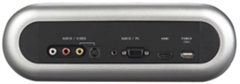 Medya Panel (HDMI, VGA, AUDIO, USB, RCA)